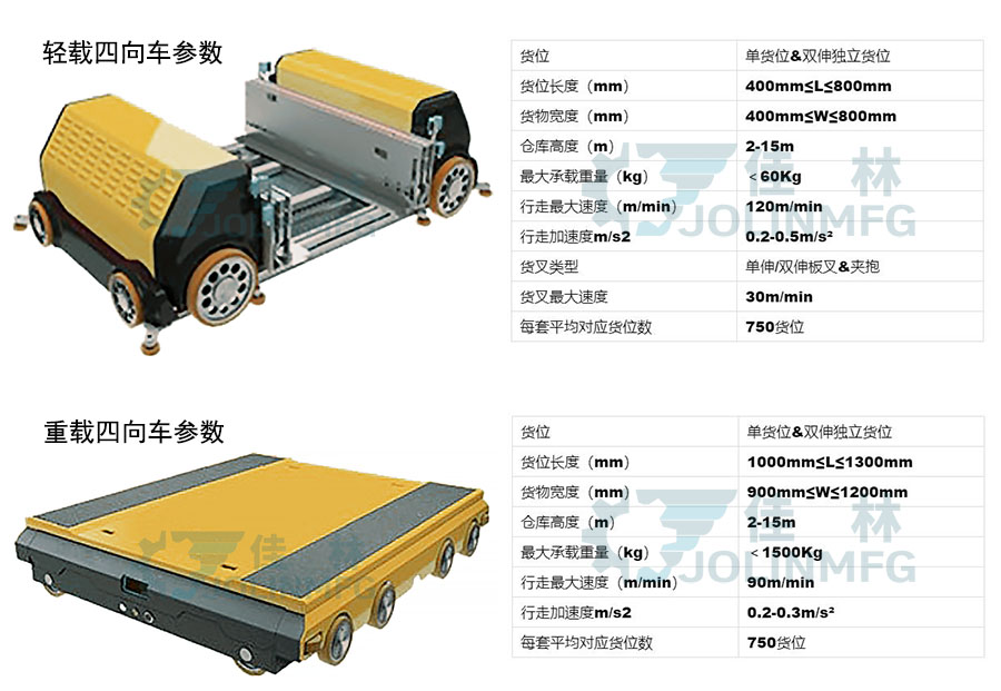 星空网页版登录入口(中国)股份有限公司
