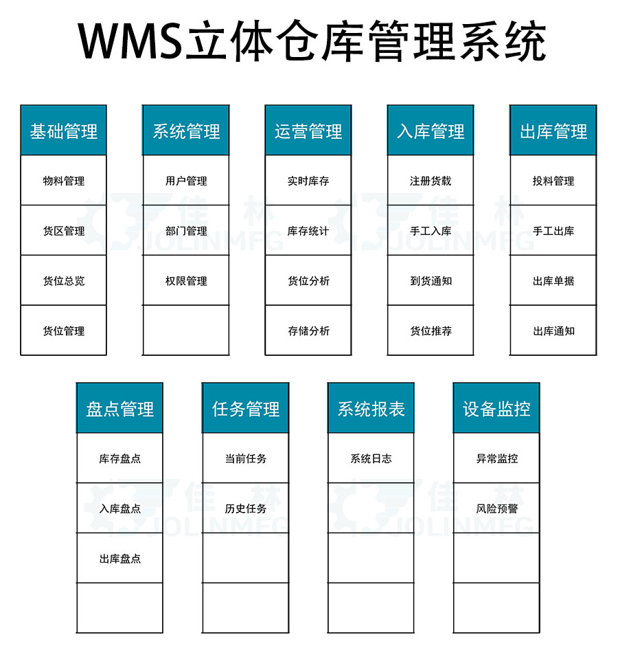 星空网页版登录入口(中国)股份有限公司
