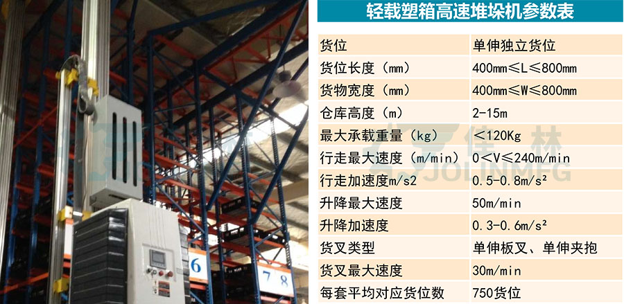 星空网页版登录入口(中国)股份有限公司
