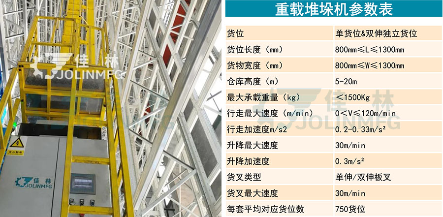星空网页版登录入口(中国)股份有限公司
