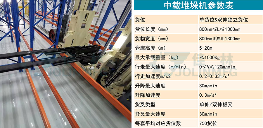 星空网页版登录入口(中国)股份有限公司
