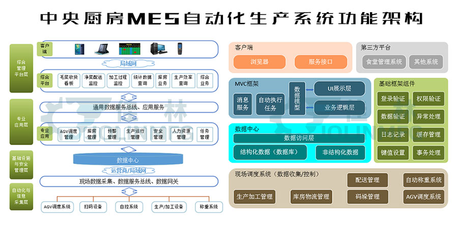 Dalian Jialin machine manufacturing Co., Ltd.