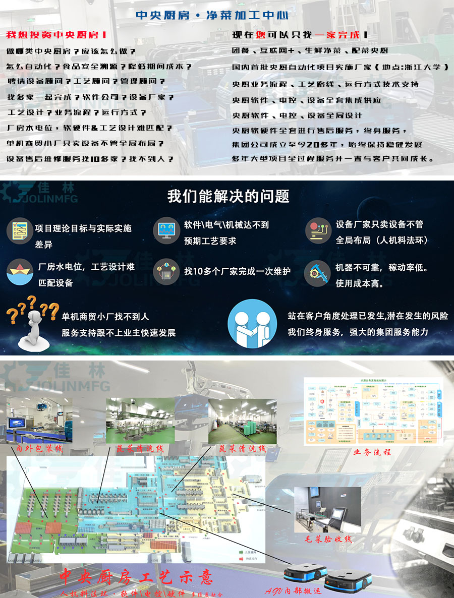 星空网页版登录入口(中国)股份有限公司
