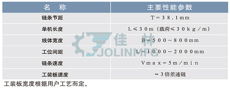 大連星空网页版登录入口
設備製造有限公司