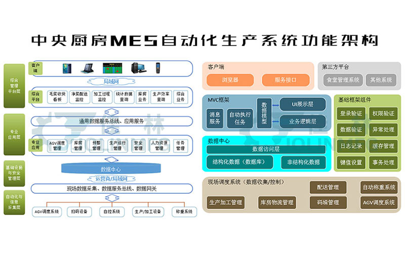 星空网页版登录入口(中国)股份有限公司
