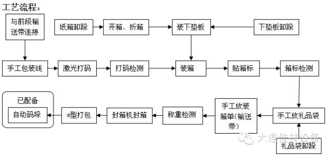 星空网页版登录入口(中国)股份有限公司
