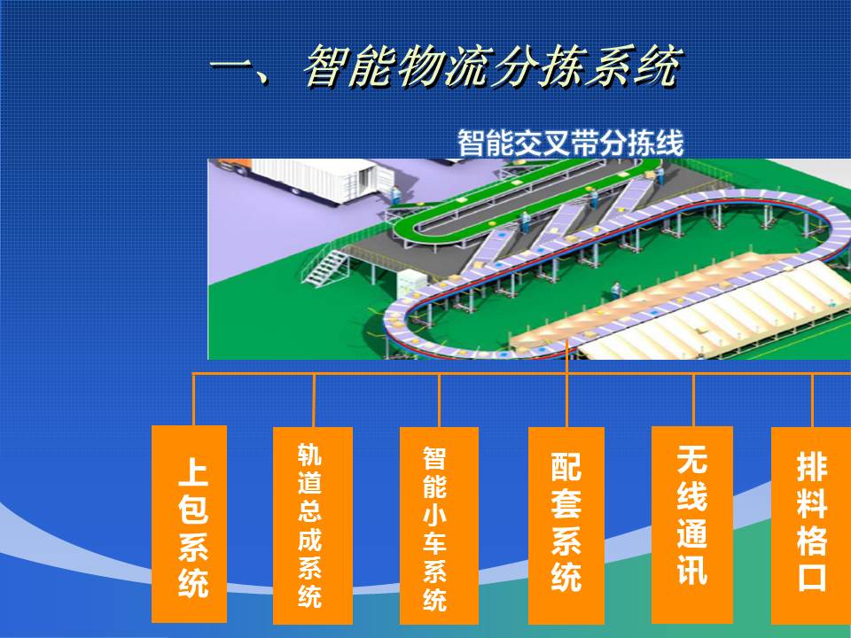 星空网页版登录入口(中国)股份有限公司
