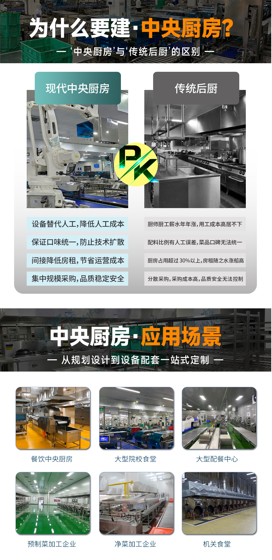 星空网页版登录入口(中国)股份有限公司

