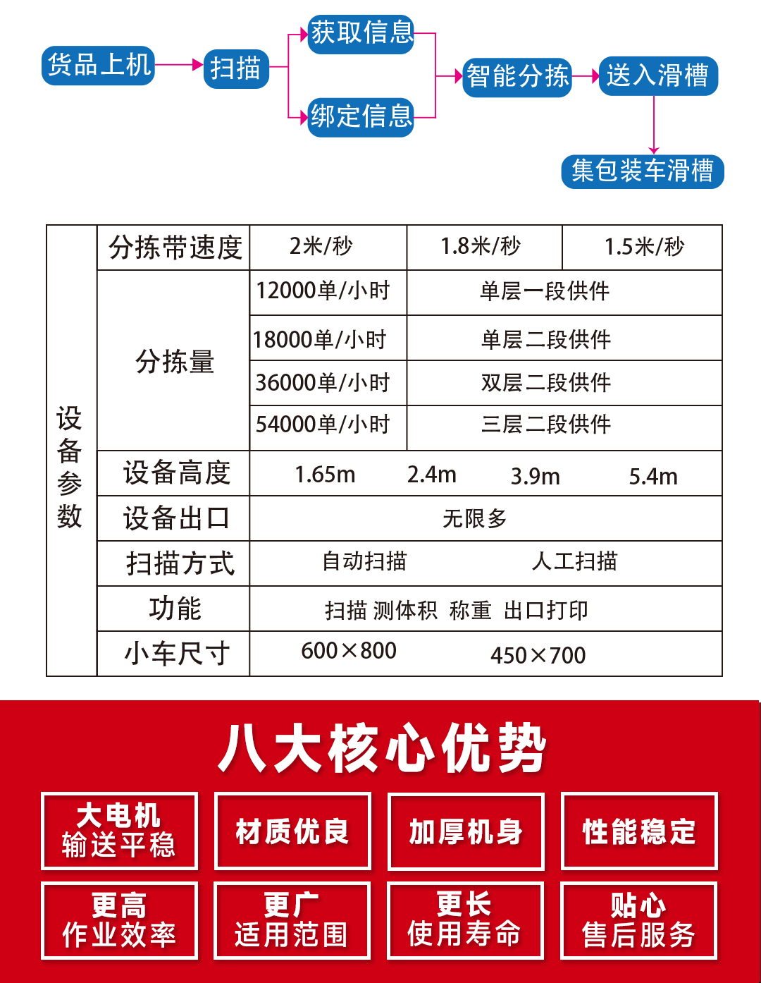 星空网页版登录入口(中国)股份有限公司
