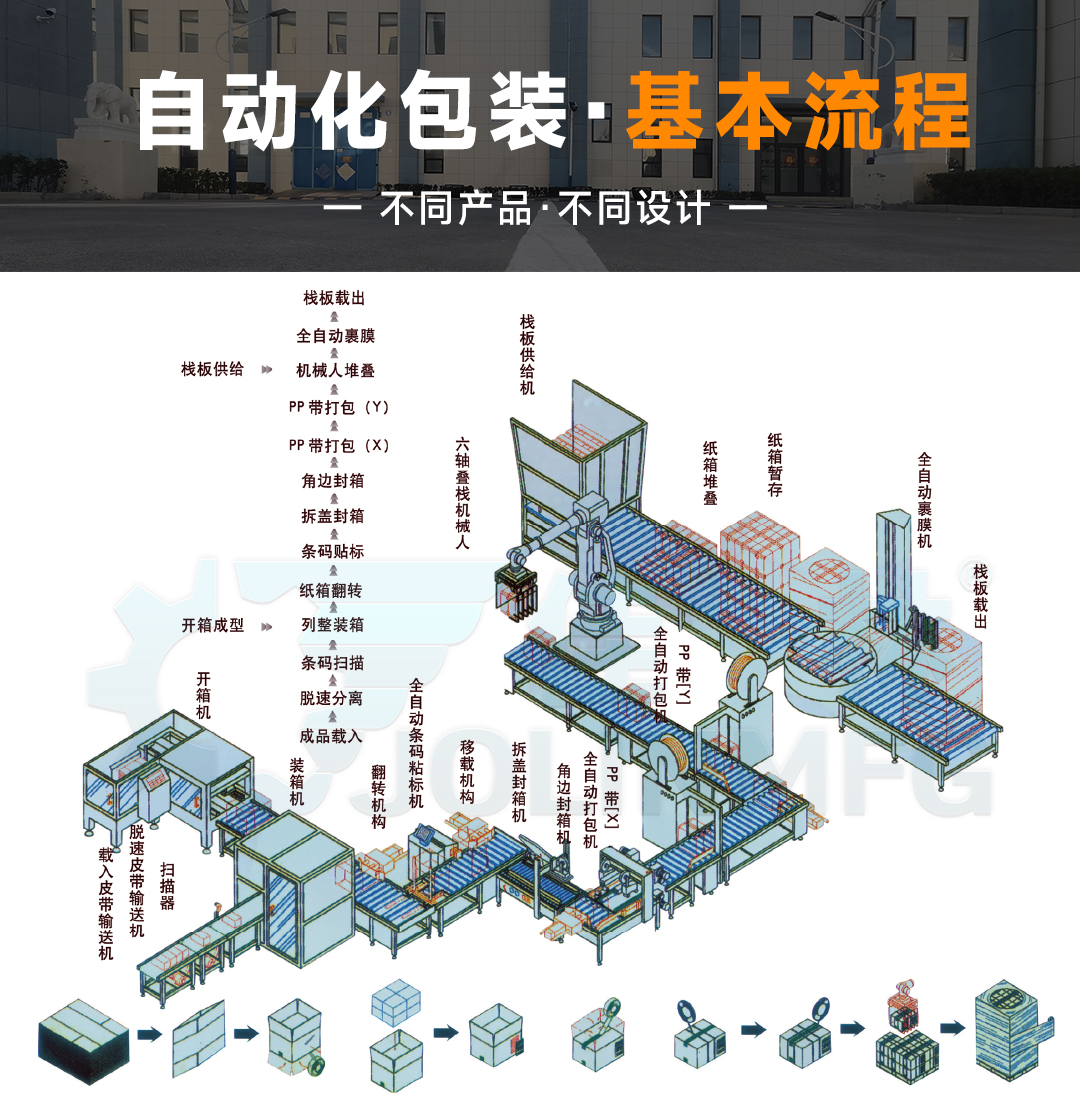 星空网页版登录入口(中国)股份有限公司
