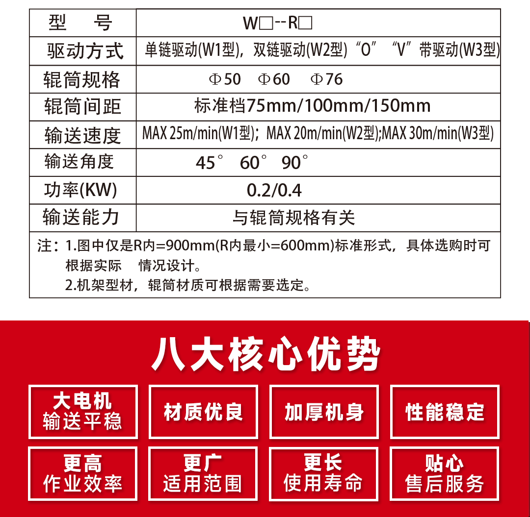 星空网页版登录入口(中国)股份有限公司
