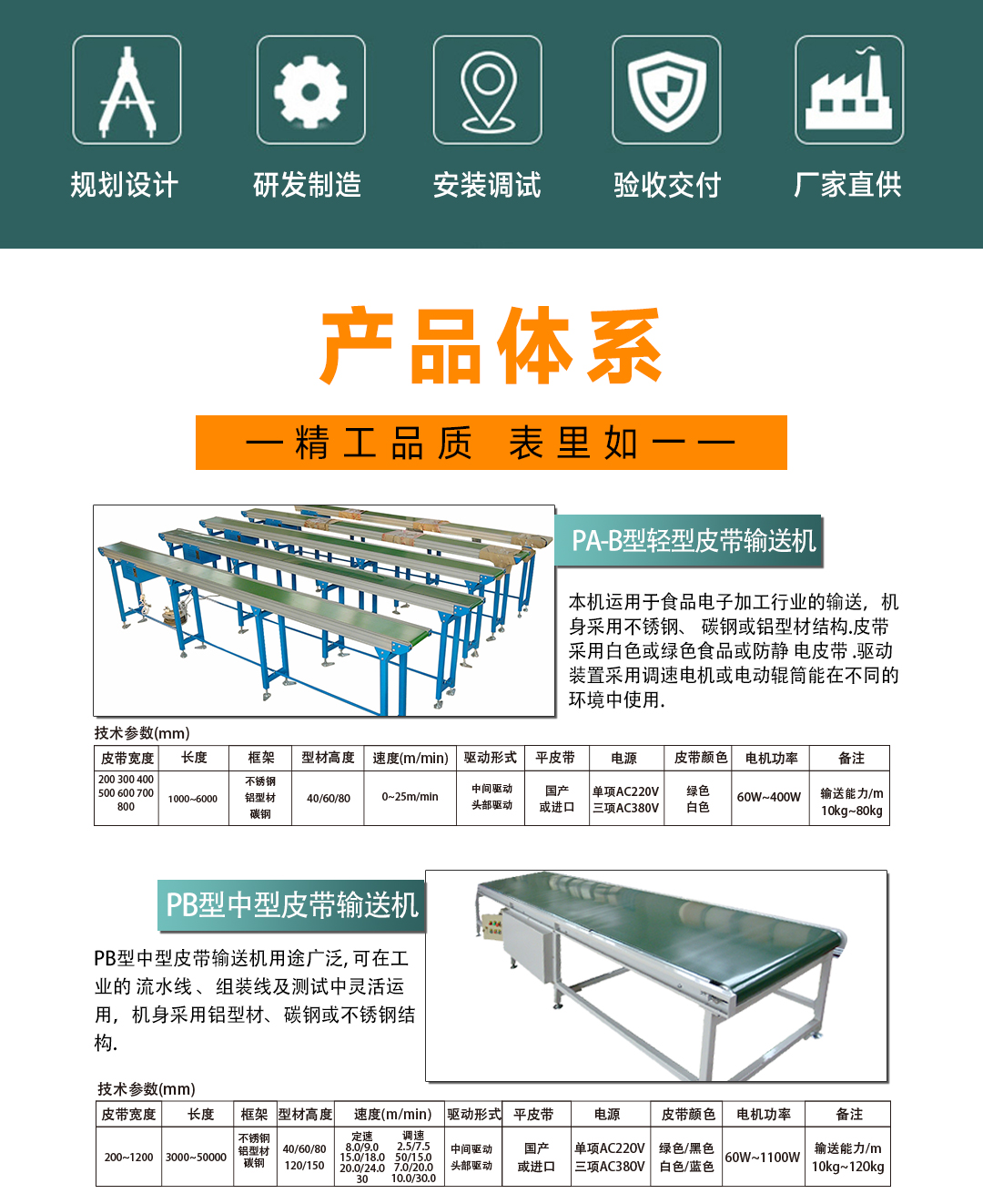 星空网页版登录入口(中国)股份有限公司

