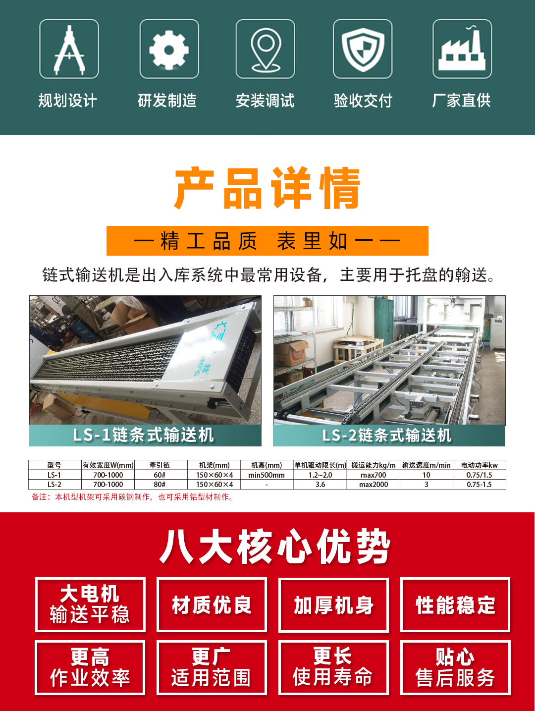 星空网页版登录入口(中国)股份有限公司
