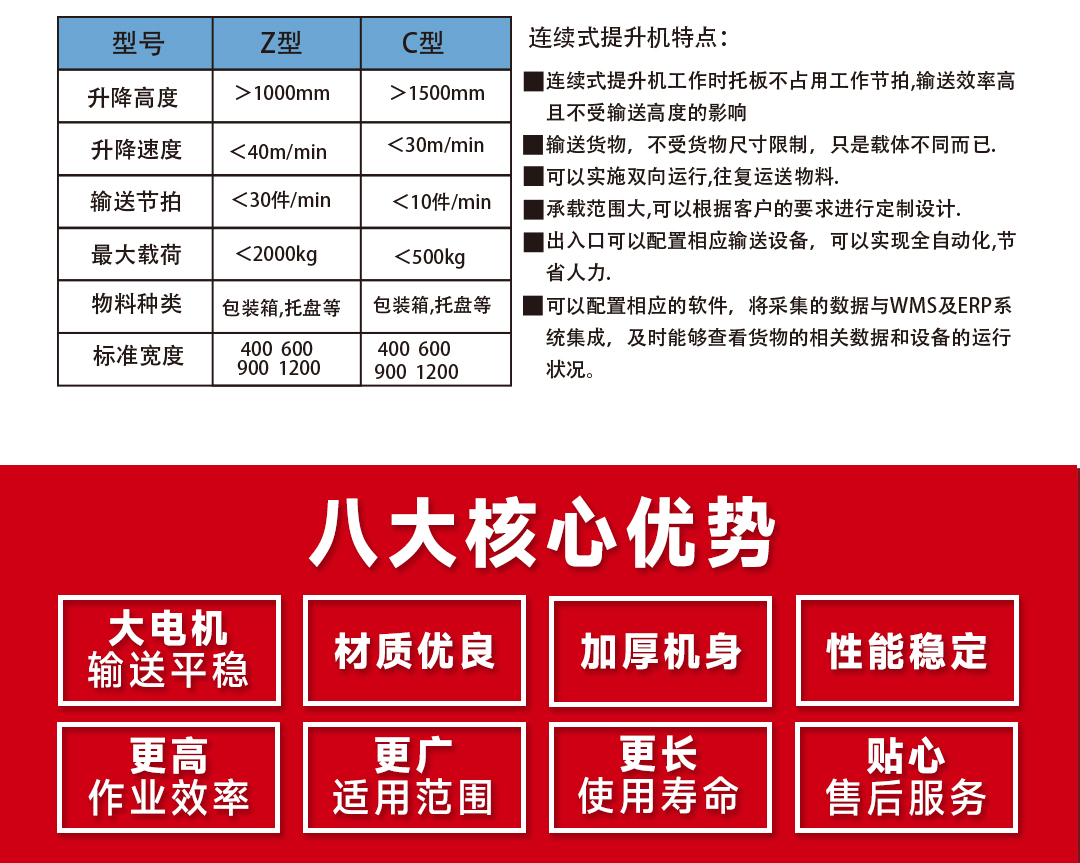 星空网页版登录入口(中国)股份有限公司
