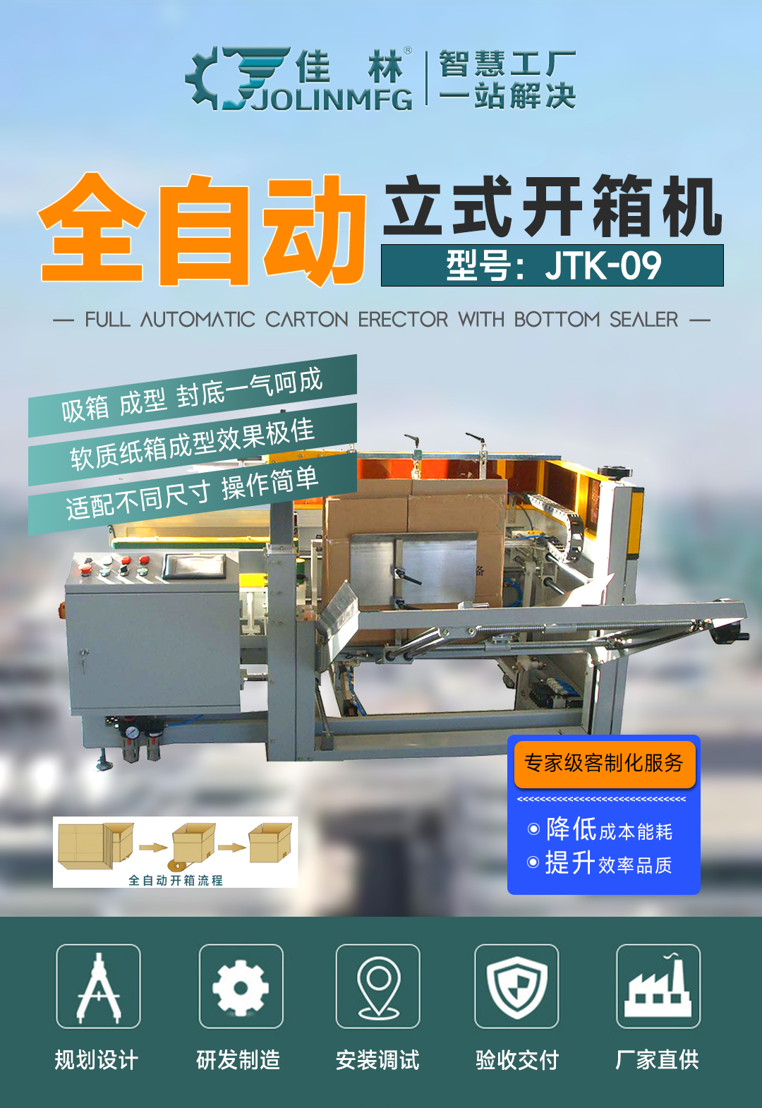 星空网页版登录入口(中国)股份有限公司
