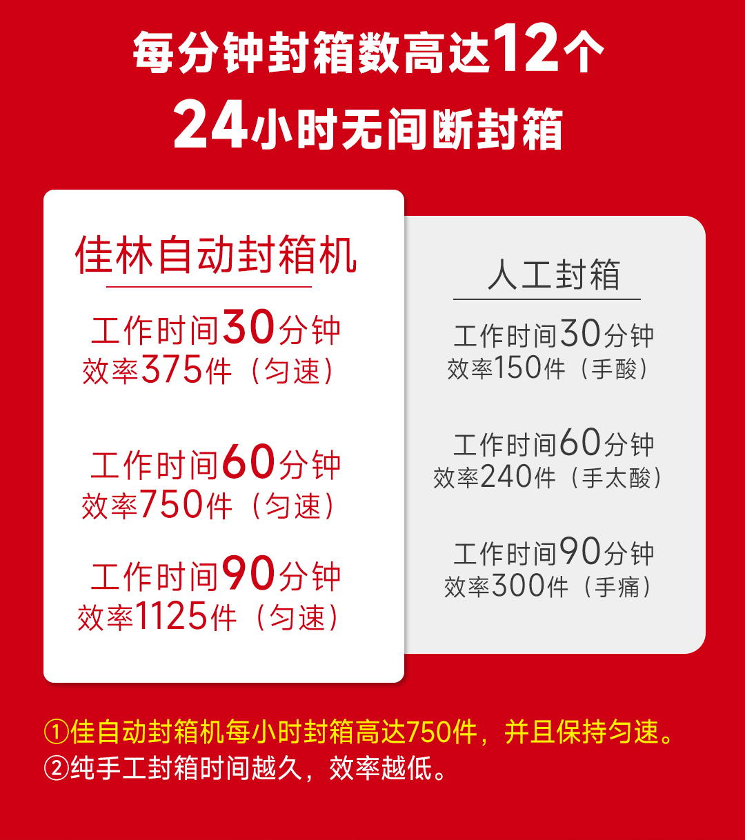 星空网页版登录入口(中国)股份有限公司
