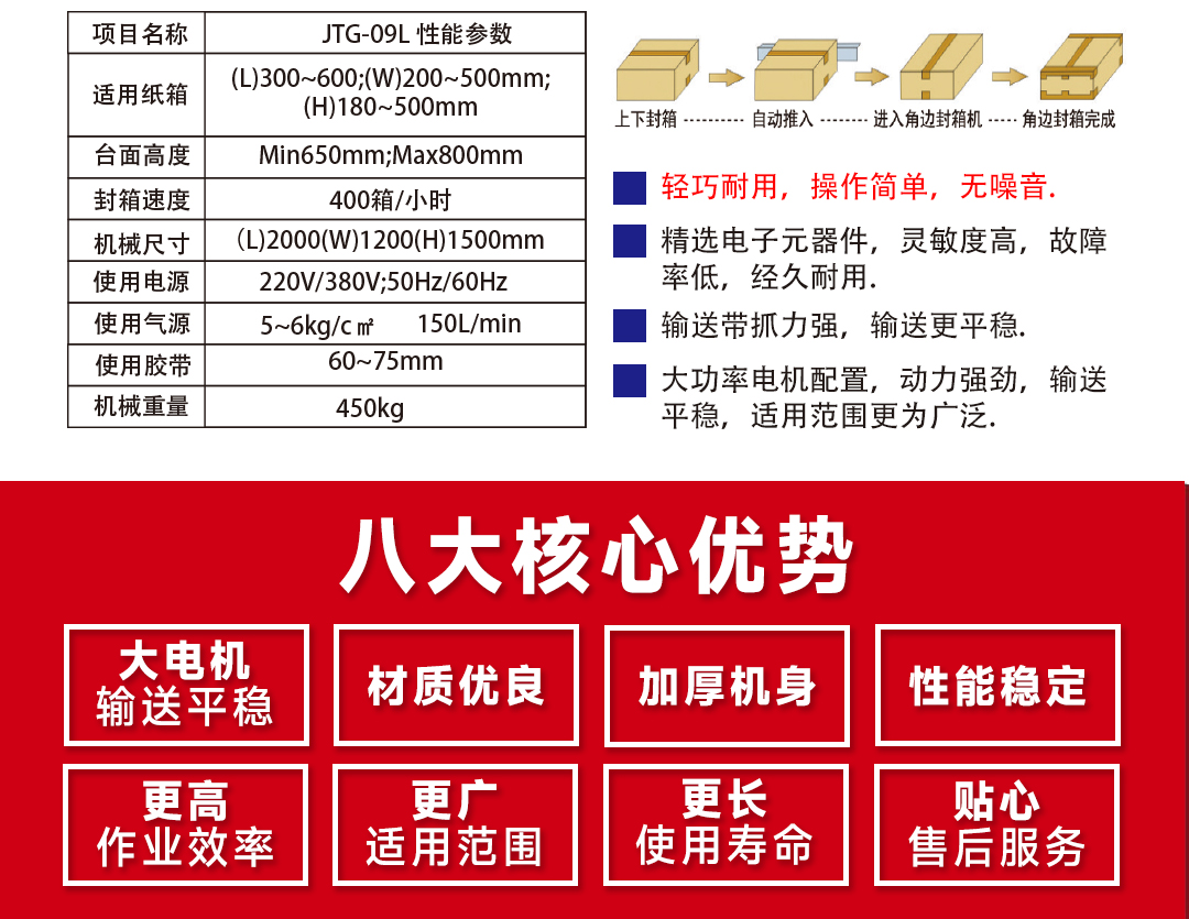 星空网页版登录入口(中国)股份有限公司
