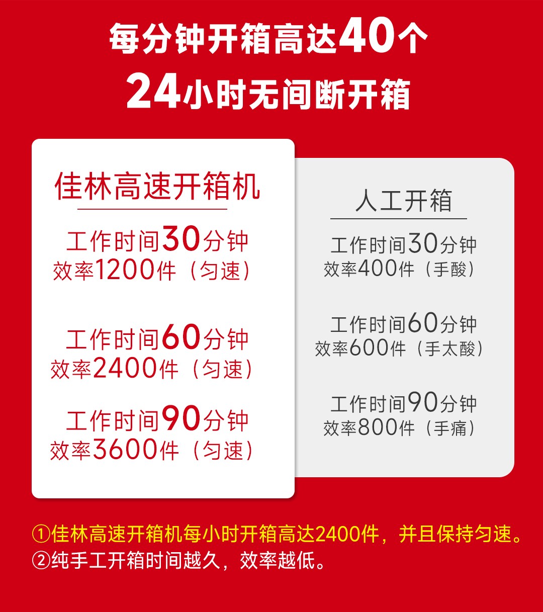 星空网页版登录入口(中国)股份有限公司
