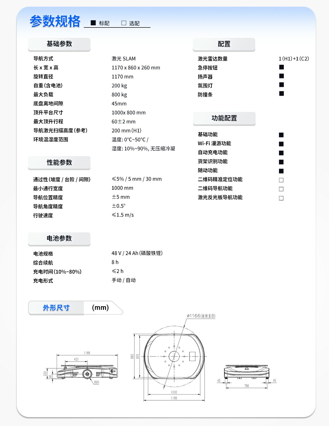 星空网页版登录入口(中国)股份有限公司
