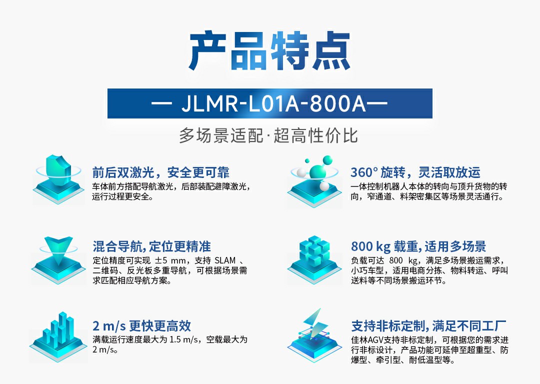 星空网页版登录入口(中国)股份有限公司
