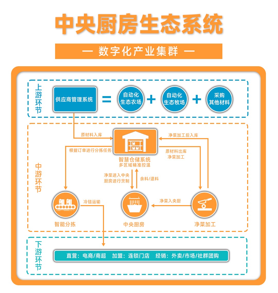星空网页版登录入口(中国)股份有限公司
