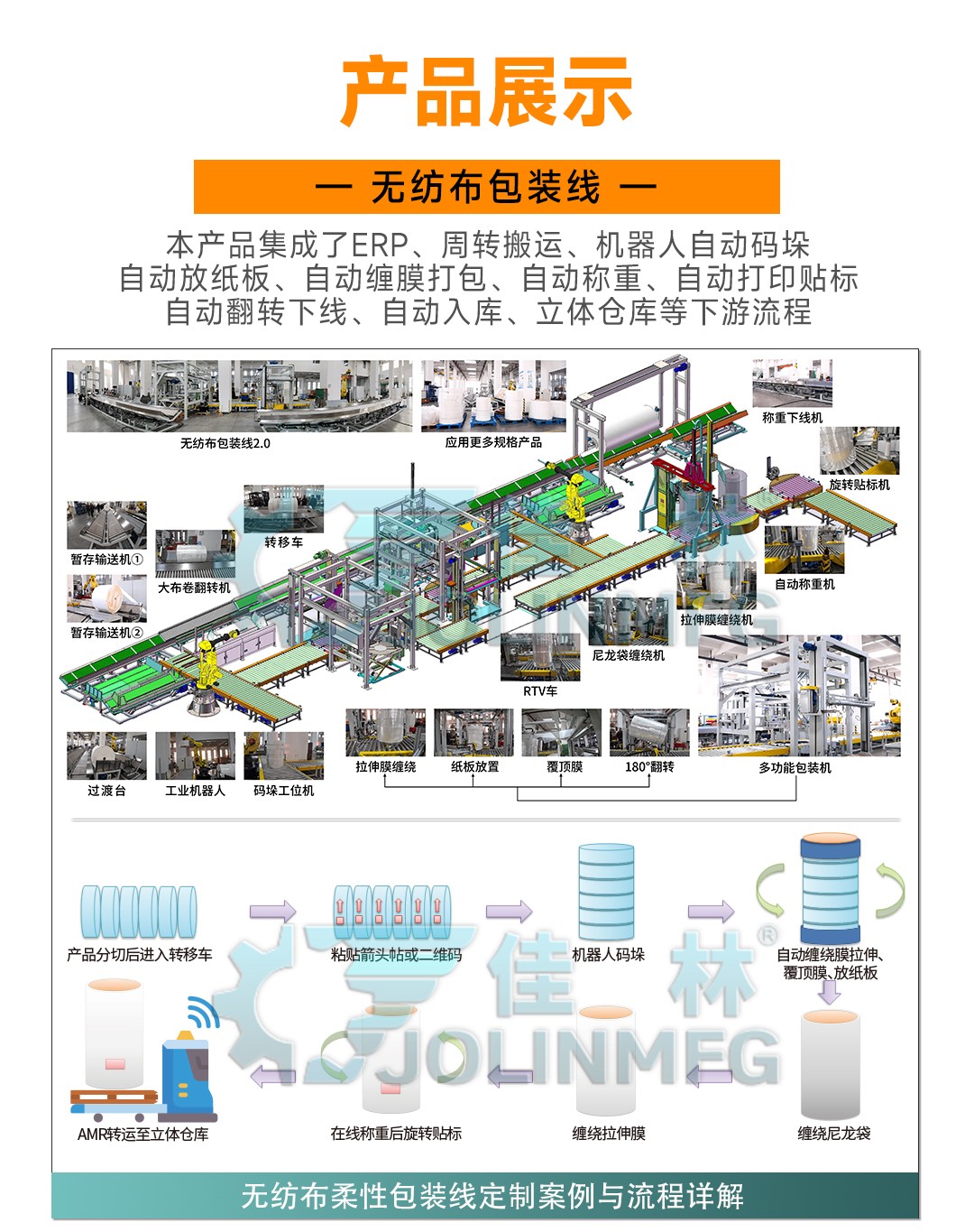 星空网页版登录入口(中国)股份有限公司
